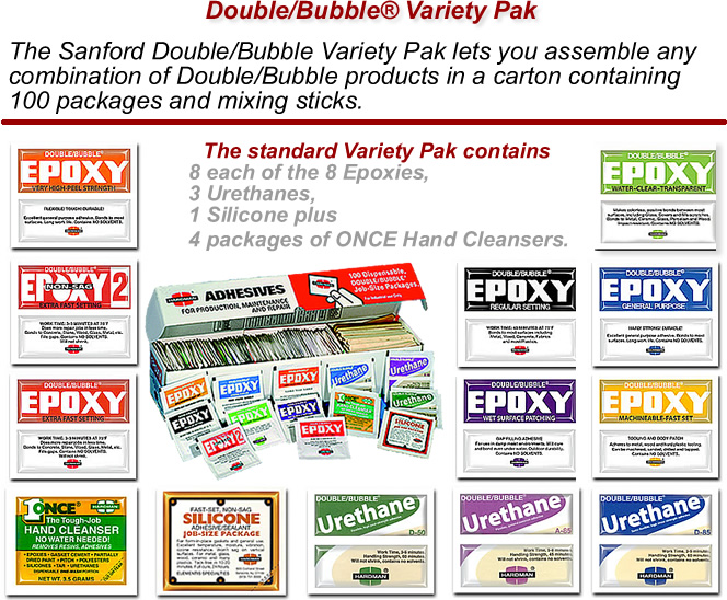 Hardman Epoxy Chart